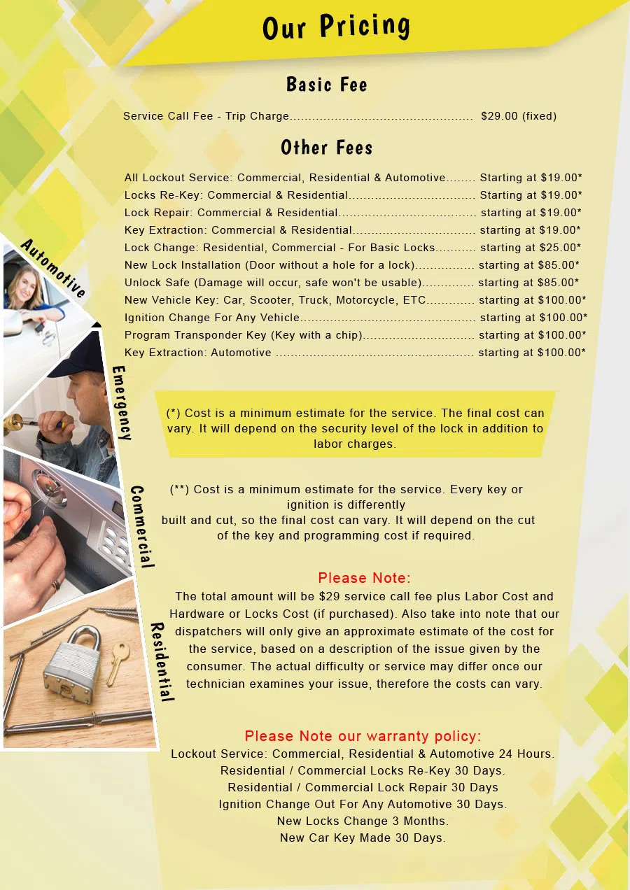 Metro Locksmith Services Burlington, KY 859-359-6171